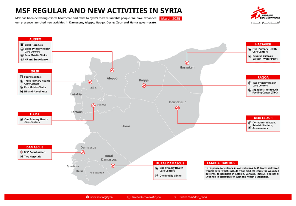 MSF activities in Syria (March 2025)